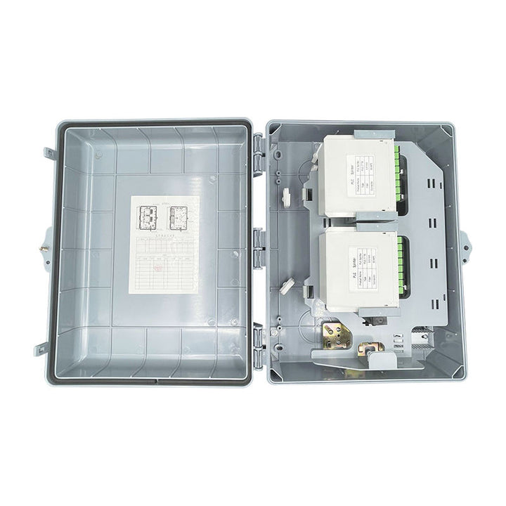 32 Core PLC Terminal Model