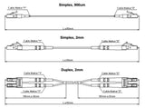 
Patch cord LC/UPC–LC/UPC singlemode, G.657.A1